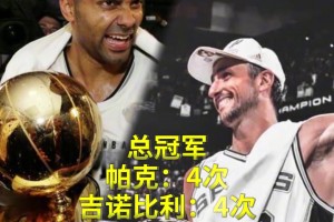 帕克和吉诺比利谁更强？对比二人职业生涯所获荣誉数量