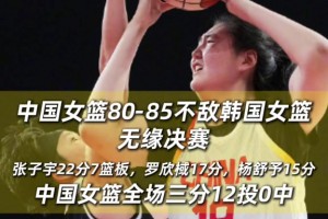 中国女篮在亚运会半决赛不敌韩国女篮，赛后宫鲁鸣谈张子宇表现